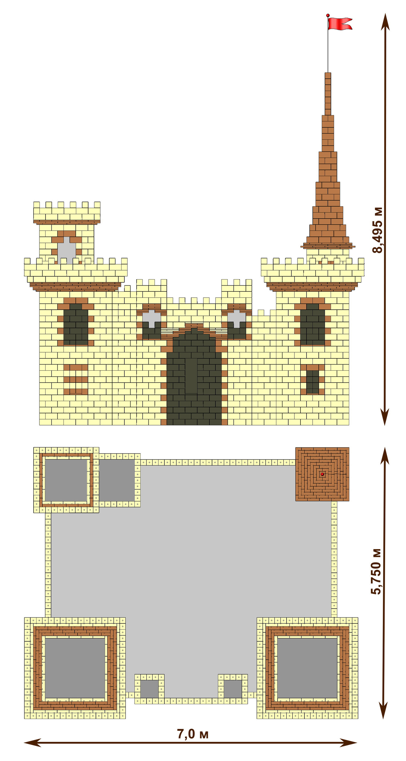 Размеры крепости